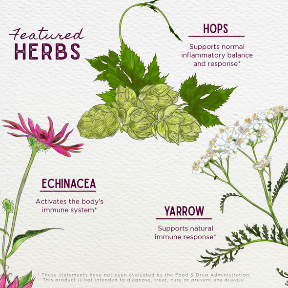 Featured Herbs in Happy Ducts Free the Flow