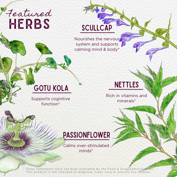 Featured Herbs in Attention Ally Focus Friend for Kids