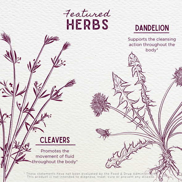 Featured Herbs in Urinary Strength Active Support