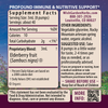 Elderberry Ingredients & Supplement Facts