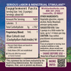 Blue Cohosh Ingredients & Supplement Facts