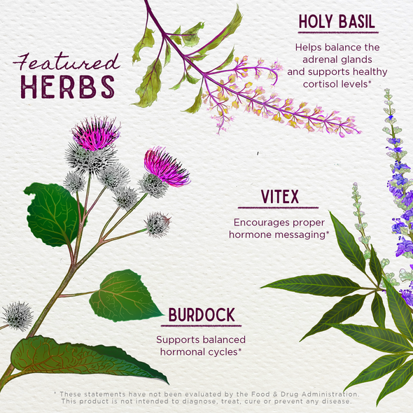 Featured Herbs in Hot Flash Tamer Daily Regulator