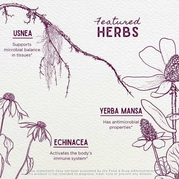 Featured Herbs in Candida Rescue Microbiome Stabilizer