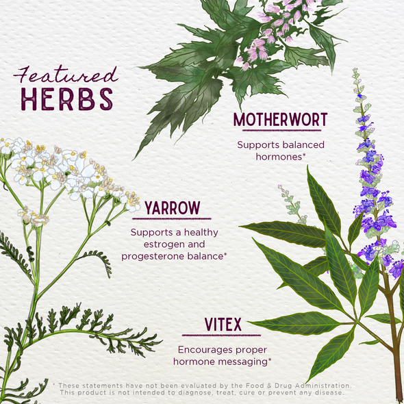 Featured Herbs in Cycle Harmony Hormone Support