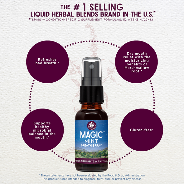 Magic Mint Breath Spray Benefits