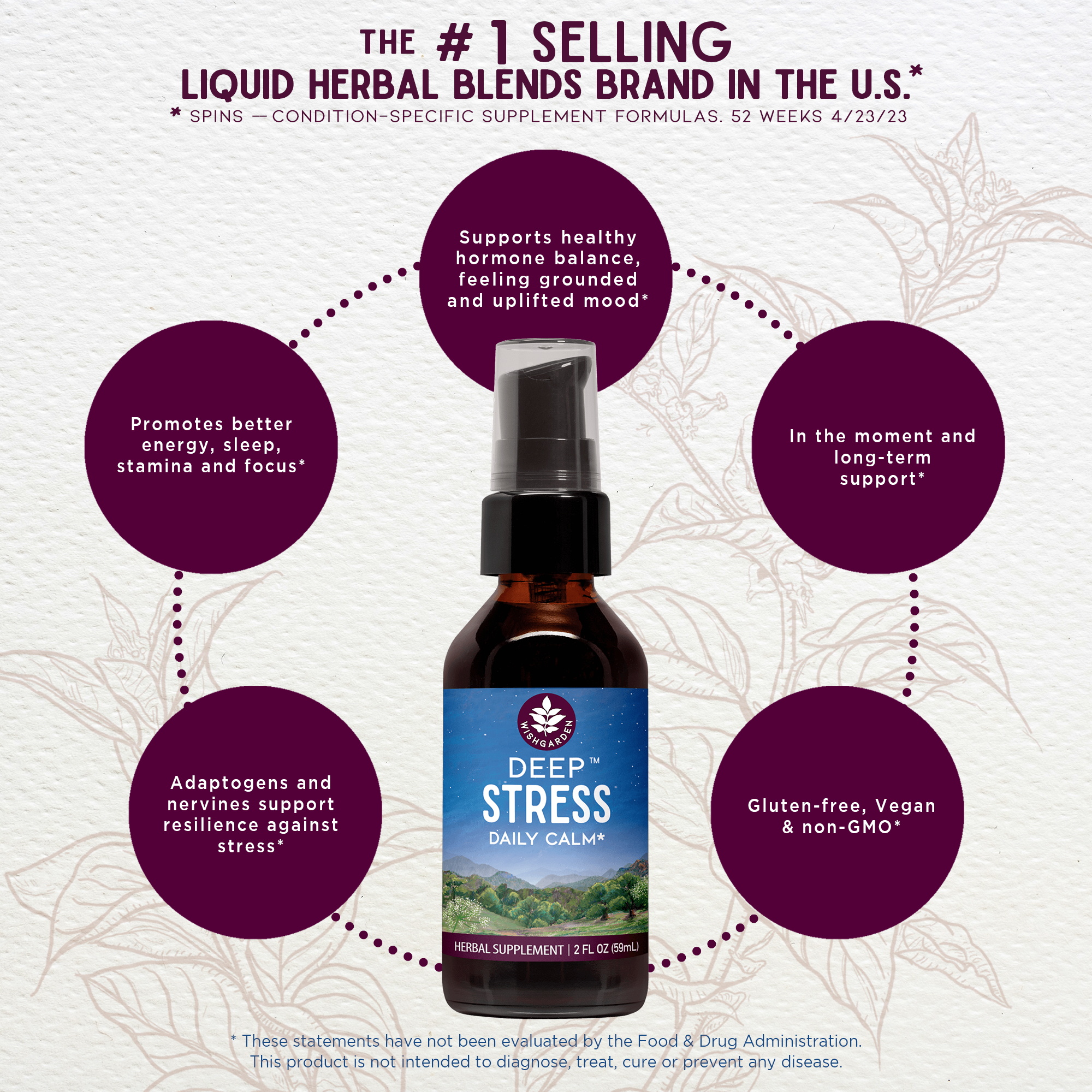 Benefits of Deep Stress Daily Calm