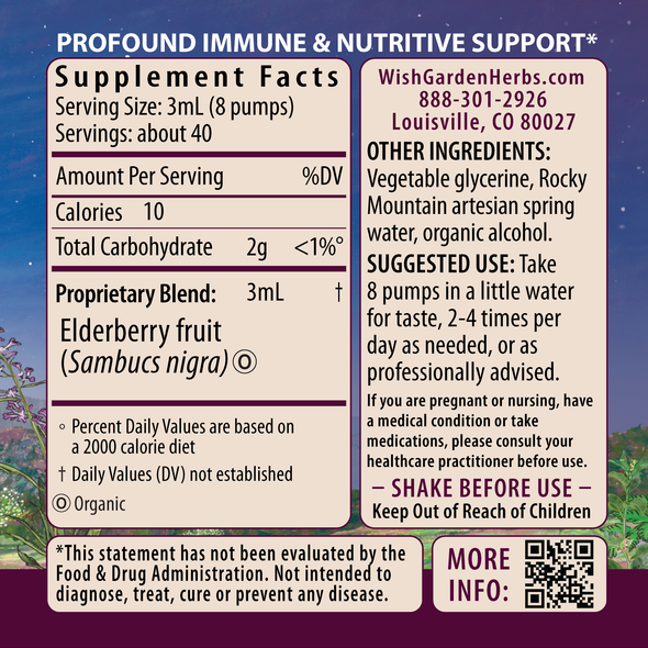 Elderberry ingredients panel