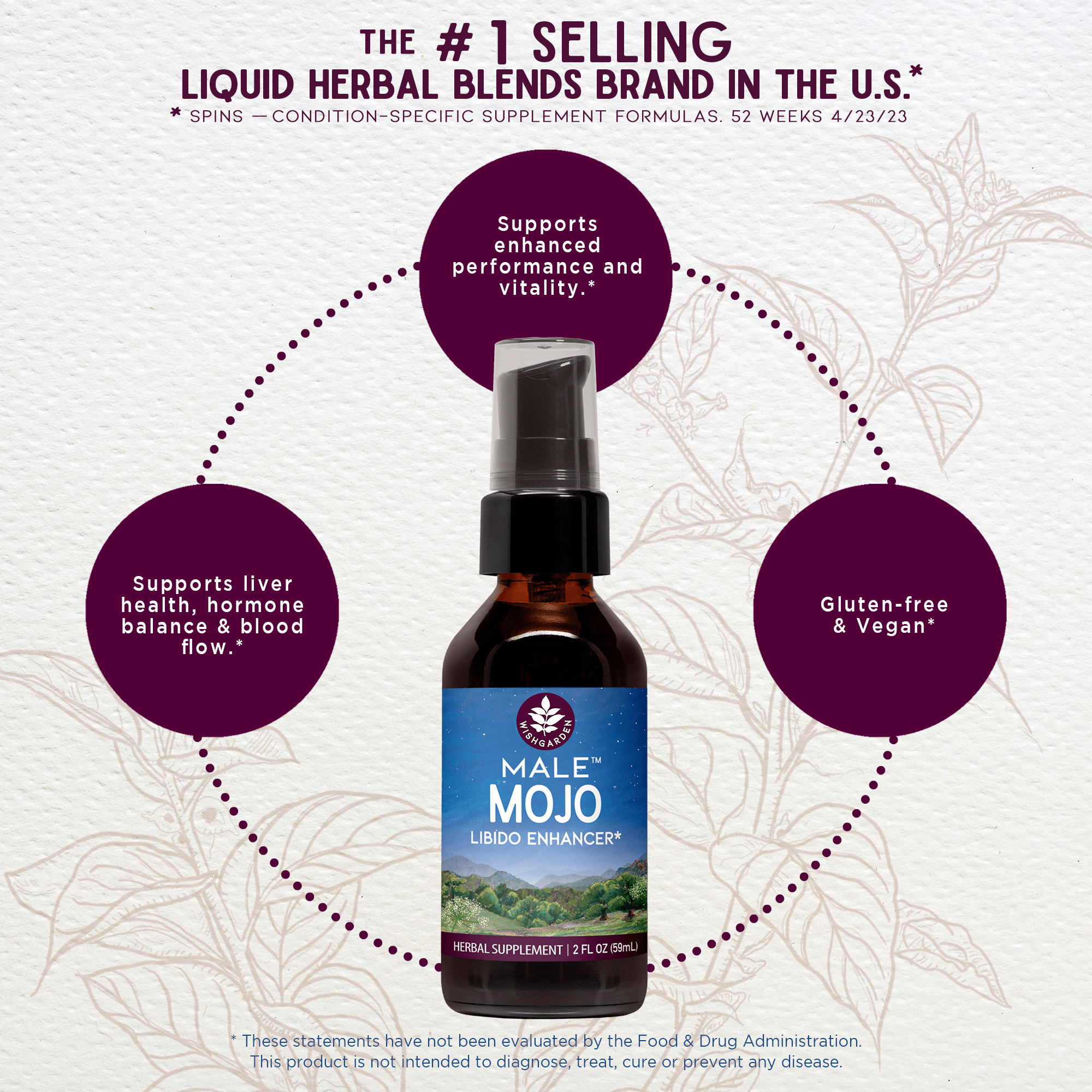 Male Mojo: Natural Libido Booster for Men