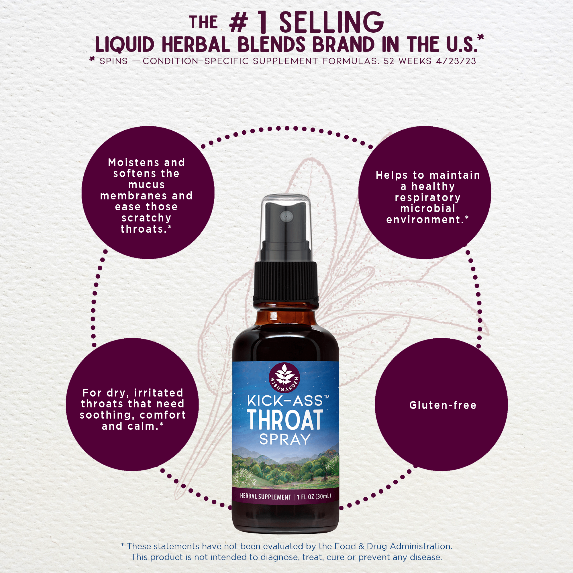 Kick-Ass Throat Spray: Herbal Throat Soother