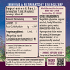 Angelica ingredients panel