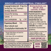 Blue Cohosh ingredients panel