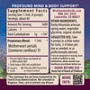 Motherwort ingredients panel