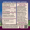 Shepherd's Purse ingredients panel